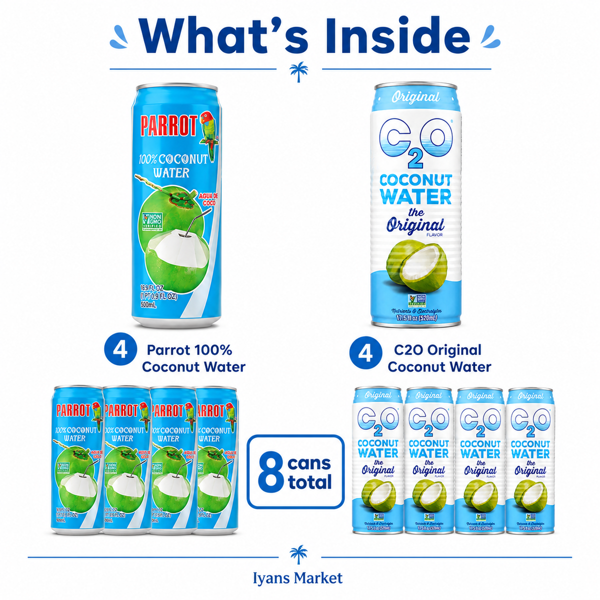Iyans Tropical Hydration Box